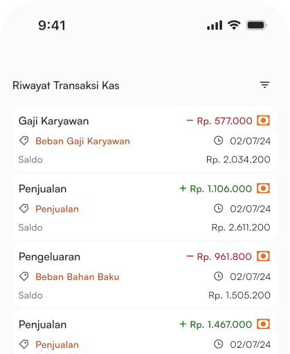 Tampilan riwayat transaksi kas