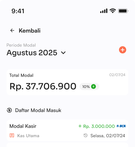 Tampilan fitur Modal Dokfin